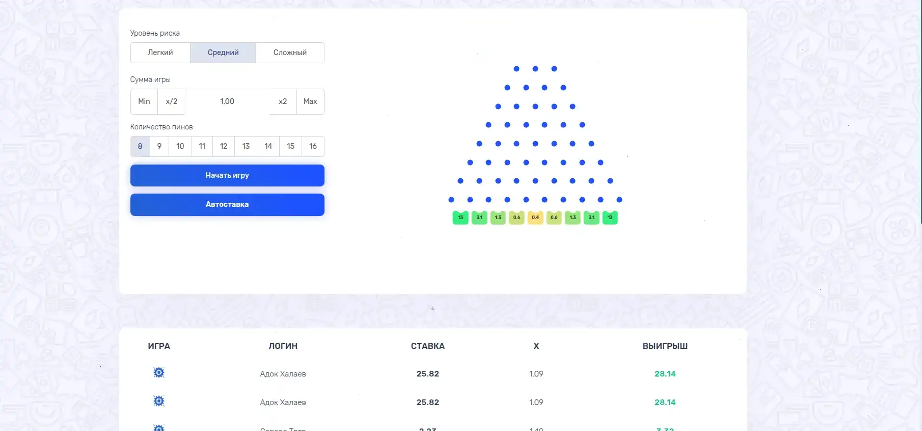 Способы оплаты в казино Spinto